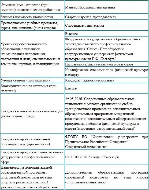 info